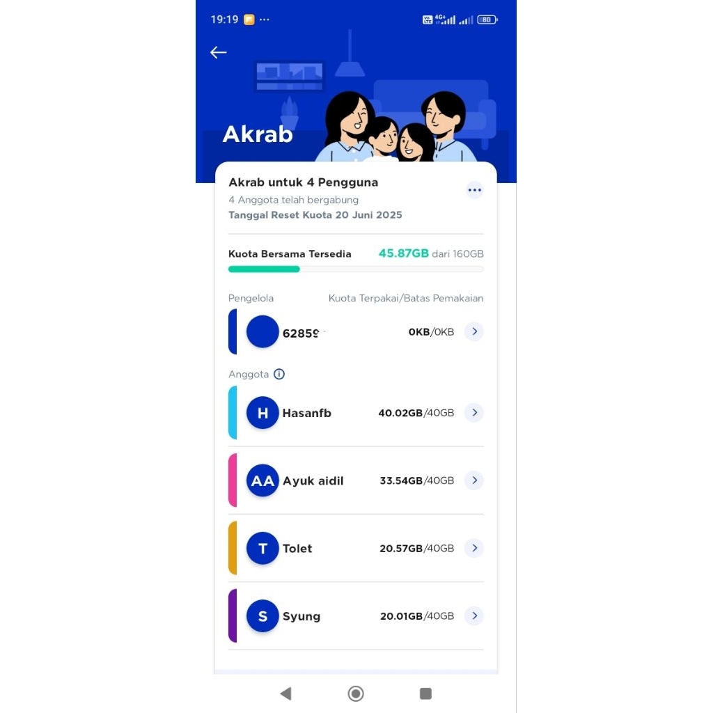 Kartu Xl Akrab Dics 70% PPJ 20Juni