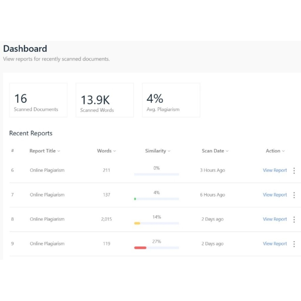 CEK TURNITIN/PLAGIARISME MURAH NO REPOSITORY