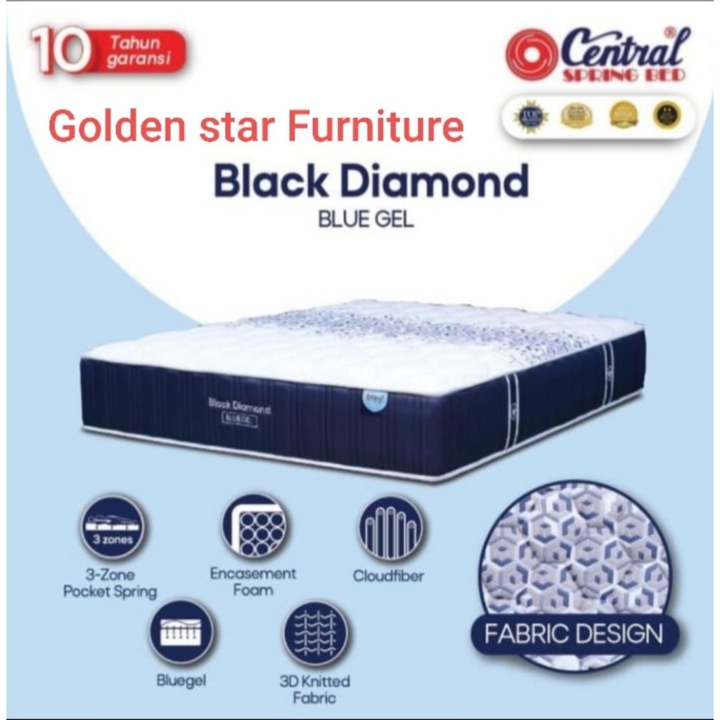 Kasur SpringBed Central Gold Black Diamond Pocket Spring Ready  Dimakassar