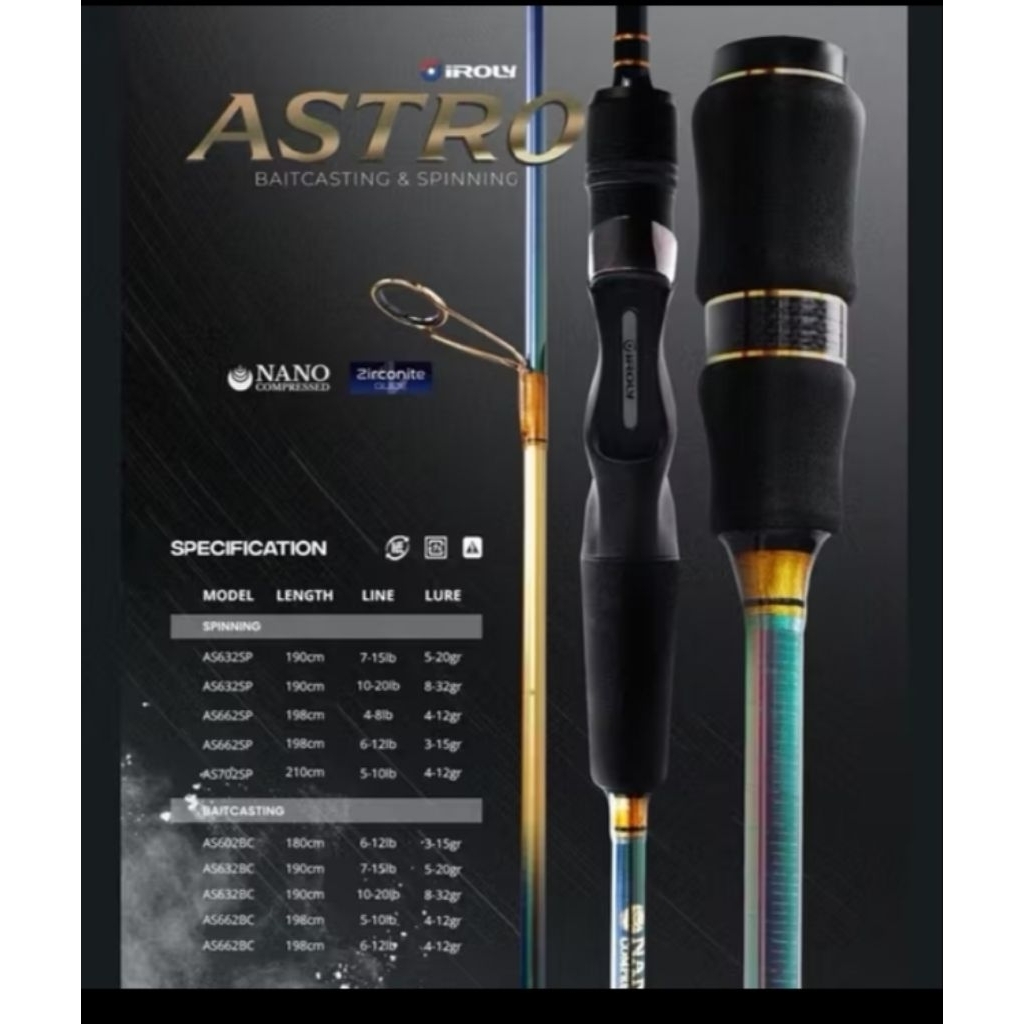 Joran Iroly Astro Spining & BC