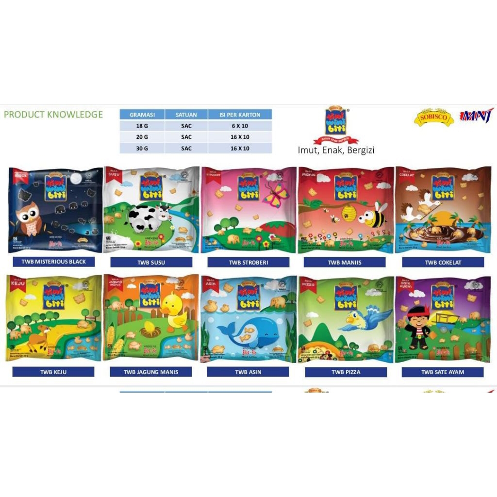

[ PACK ] Tini Wini Biti Renceng | Berisi 10pcs/Pack