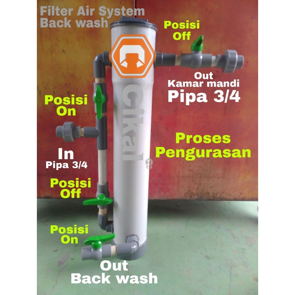 Filter air sumur dll pipa in & out 3/4