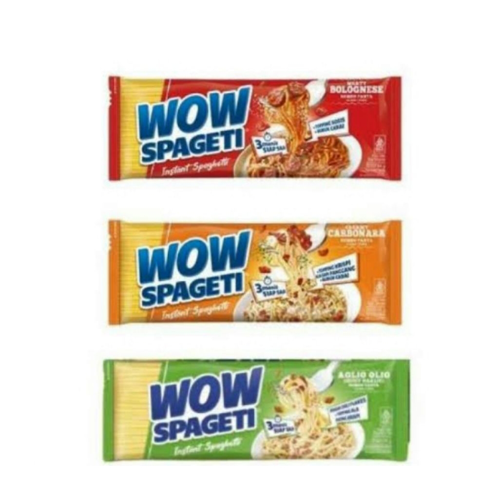 

Wow Spageti
