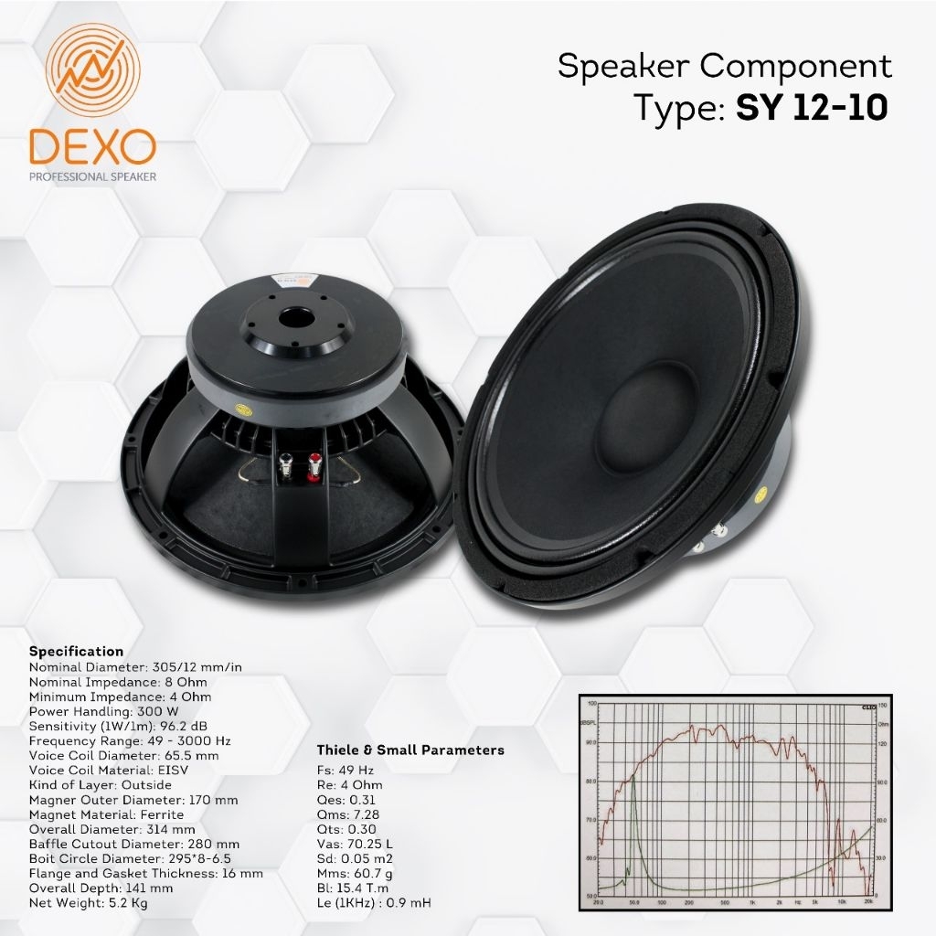 Speaker dexo 12 10 Mid / Speaker 12 10 Dexo / Speaker 12in