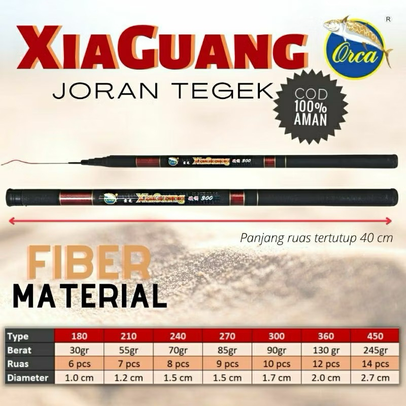tegek ruas pendek fiber Orca xiaguang