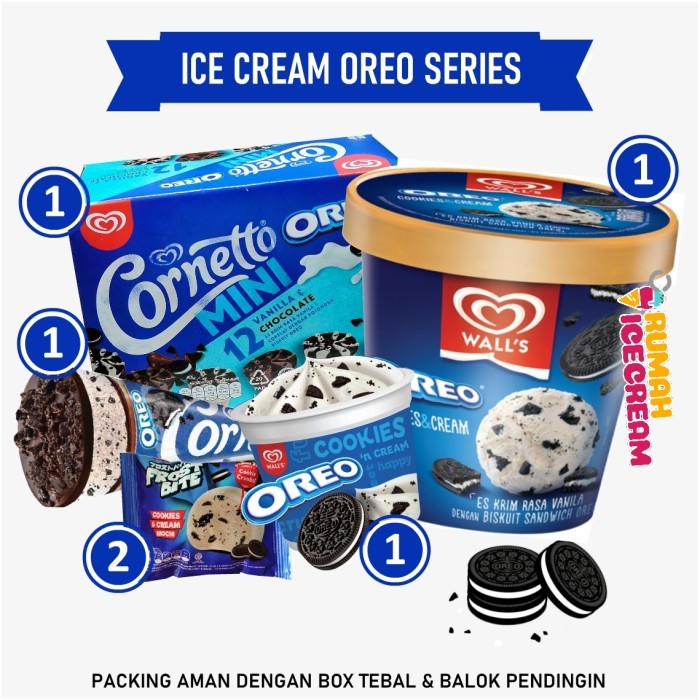 

Ice Cream Oreo Series