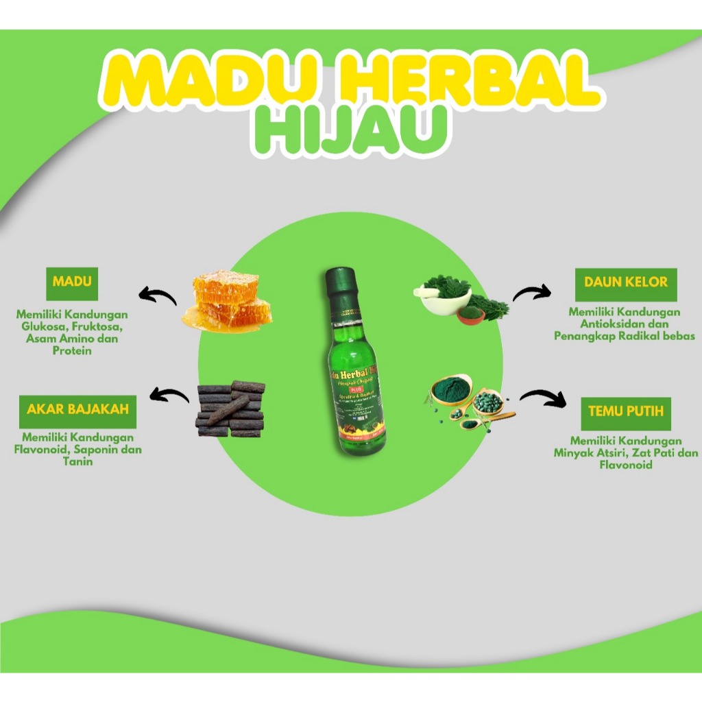 

Madu herbal hijau madu anugrah madu herbal