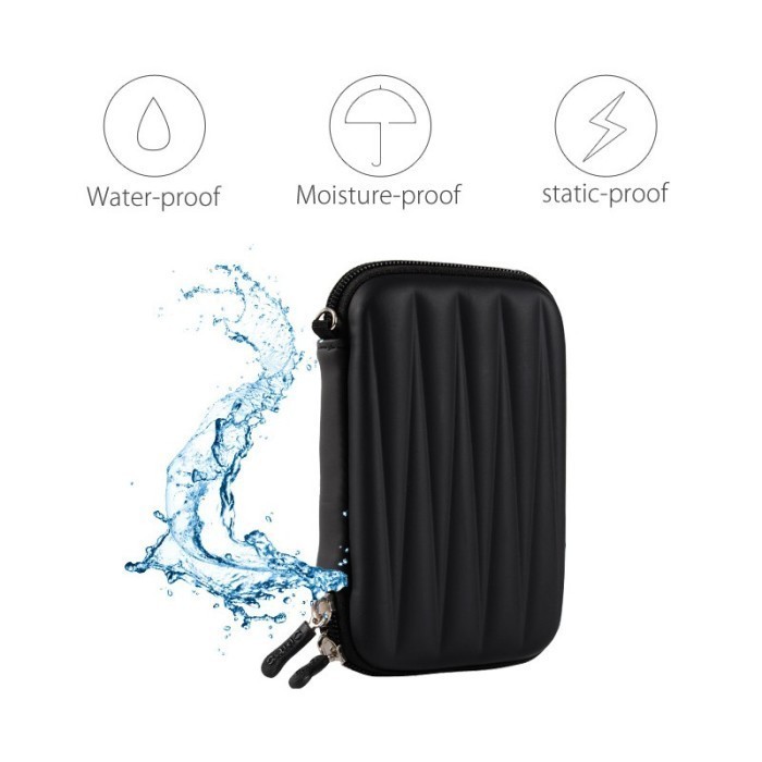 Case Harddisk / HDD / HD / Hardcase / HDD Cases