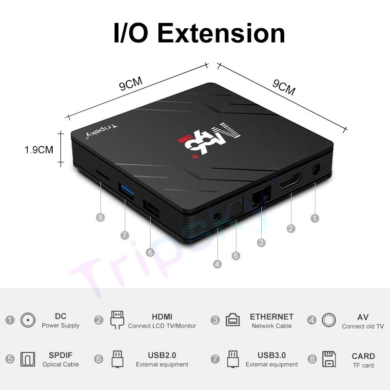 CUCI GUDANG Tripsky Android Tv Box M96plus Ram 4gb Rom 32gb Tv Box Android 13 Bluetooth RK3528 Smart