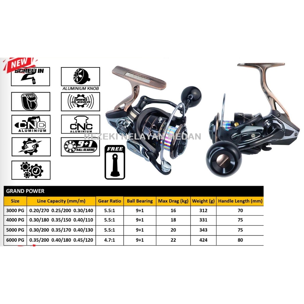 Reel G-TECH Grand Power 3000PG / 4000PG / 5000PG / 6000PG