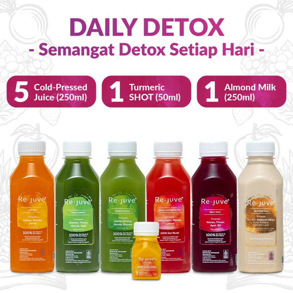 

Re.juve Jkt - Paket Daily Detox