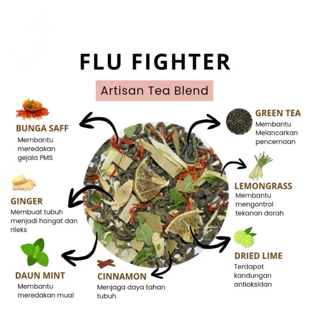 

Herbal Tea Flu Fighter | Teh Herbal Meredakan Flu