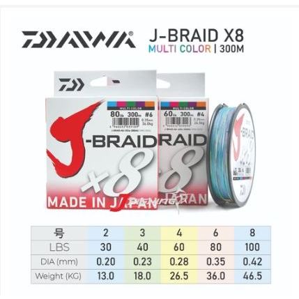 Senar PE DAIWA J-Braid X8 300M | 20 s/d 100 Lbs | Multi Color | Senar PE