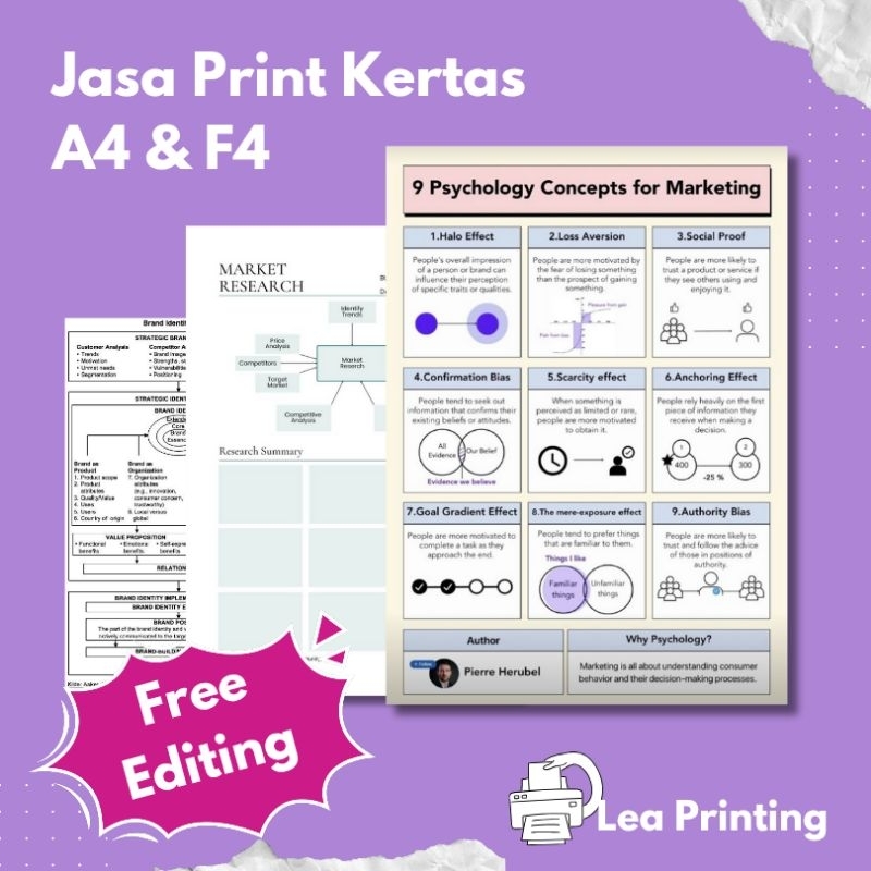 Print Kertas A4/F4 Print Skripsi Print Tugas