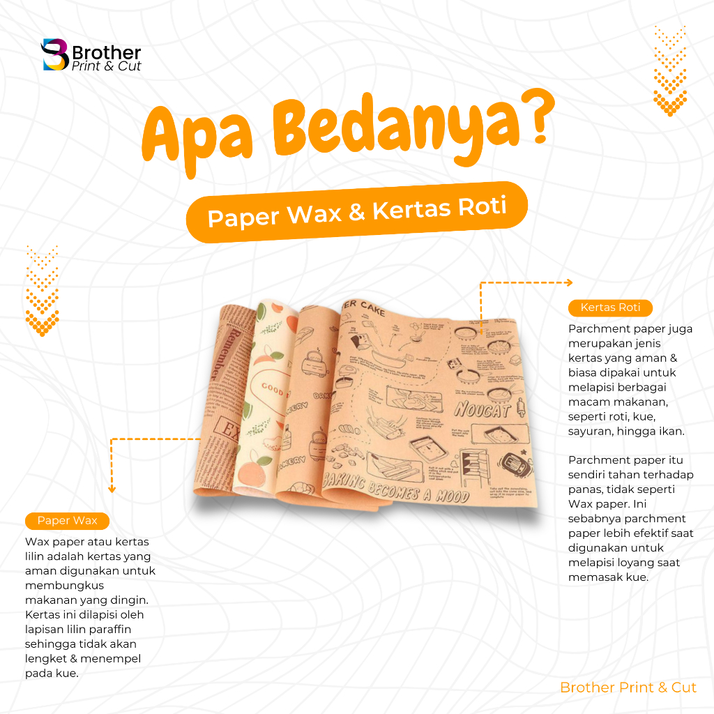 KERTAS ROTI DAN WAX PAPER CUSTOM