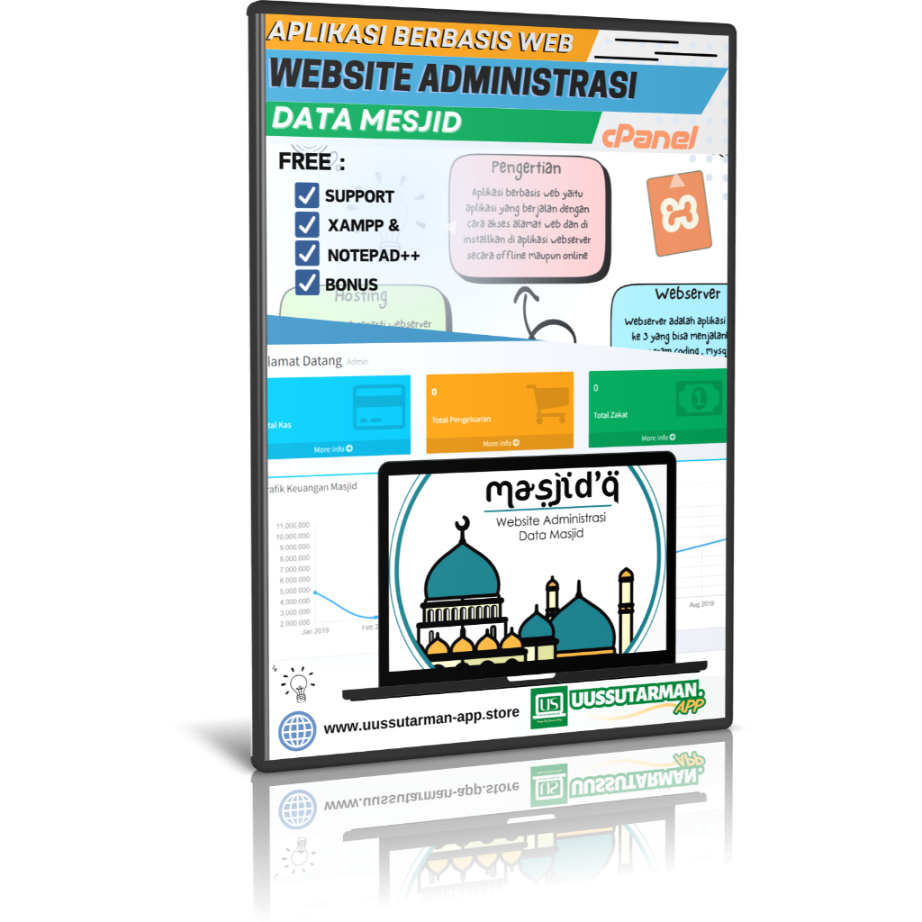 website administrasi data mesjid berbasis codeigniter