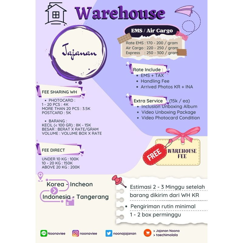 Link co 20kg (WAREHOUSE)