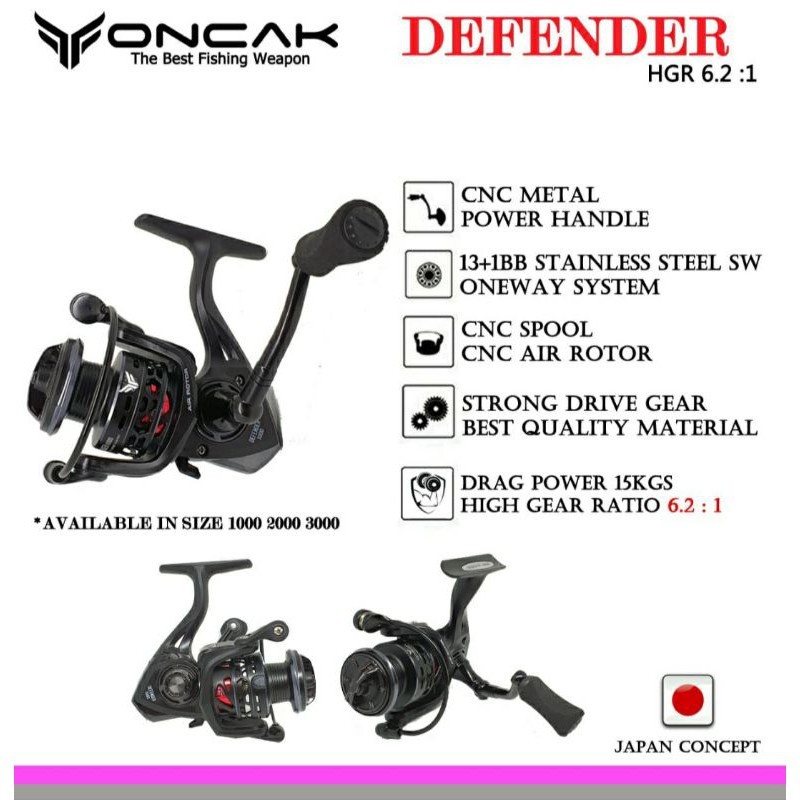Reel ONCAK DEFENDER SW full seal / power handle / 13+1 bearing / 1000 / 2000/ 3000/ 4000/ 6000