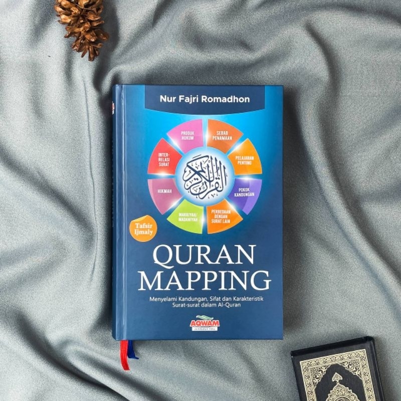 Qur'an Mapping