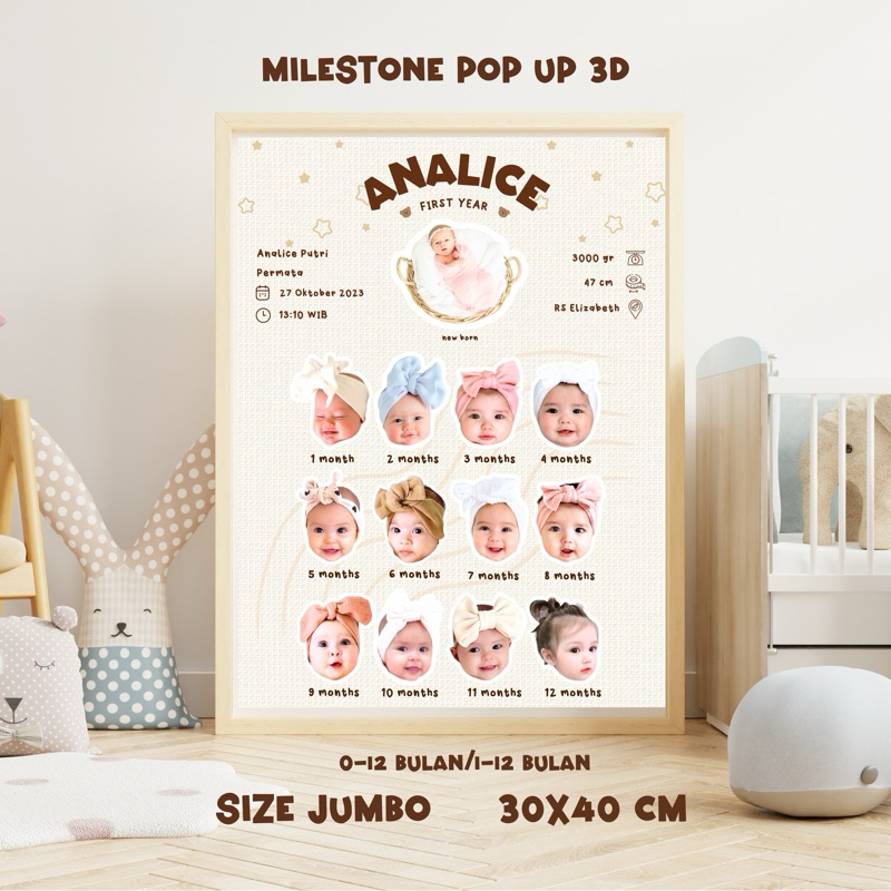 MILESTONE FRAME | MILESTONE BAYI | FOTO BAYI | POP UP FRAME | POP UP 3D | IDE KADO UNIK
