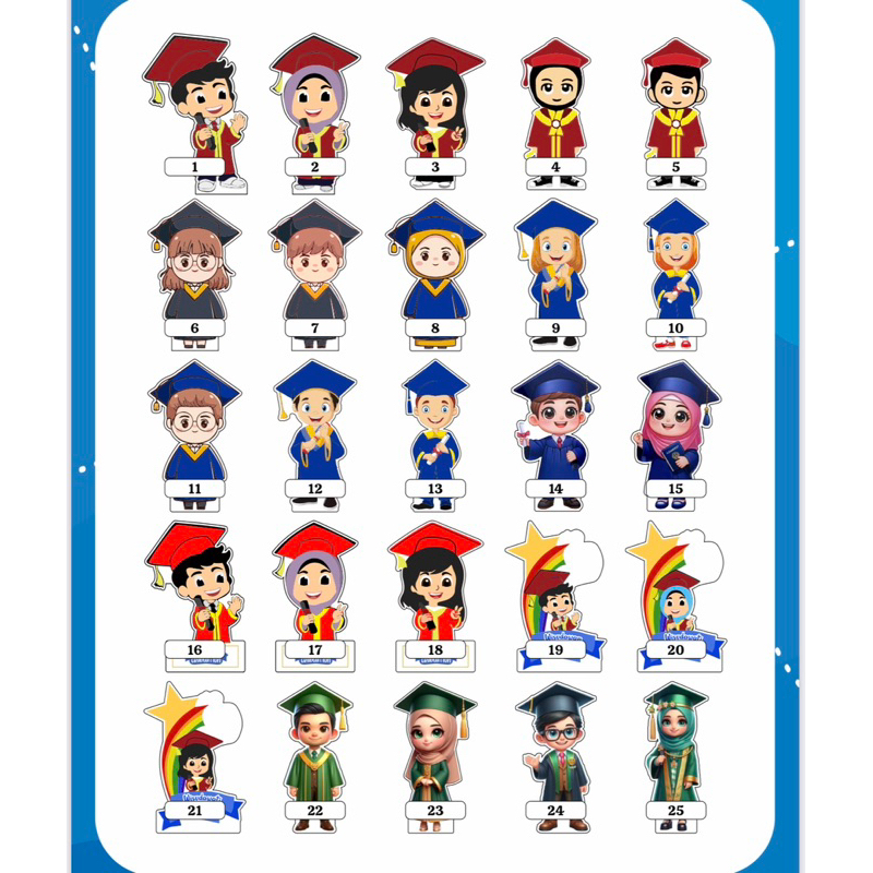 Figur Akrilik Figur Piala Akrilik figur Piala karakter Piala Figur Wisuda Piala Wisuda Akrilik