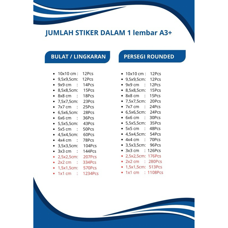 

Cetak Stiker Chromo A3+ & Kiss Cut - Print Sticker Label Kromo Custom Logo Murah