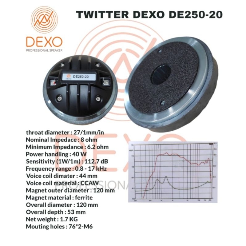 Driver Tweter DEXO DE250-20