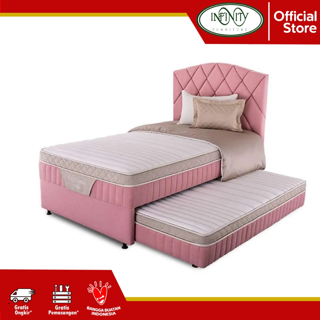 Comforta Spring Bed Set Kasur 2 in 1 Perfect Teenager