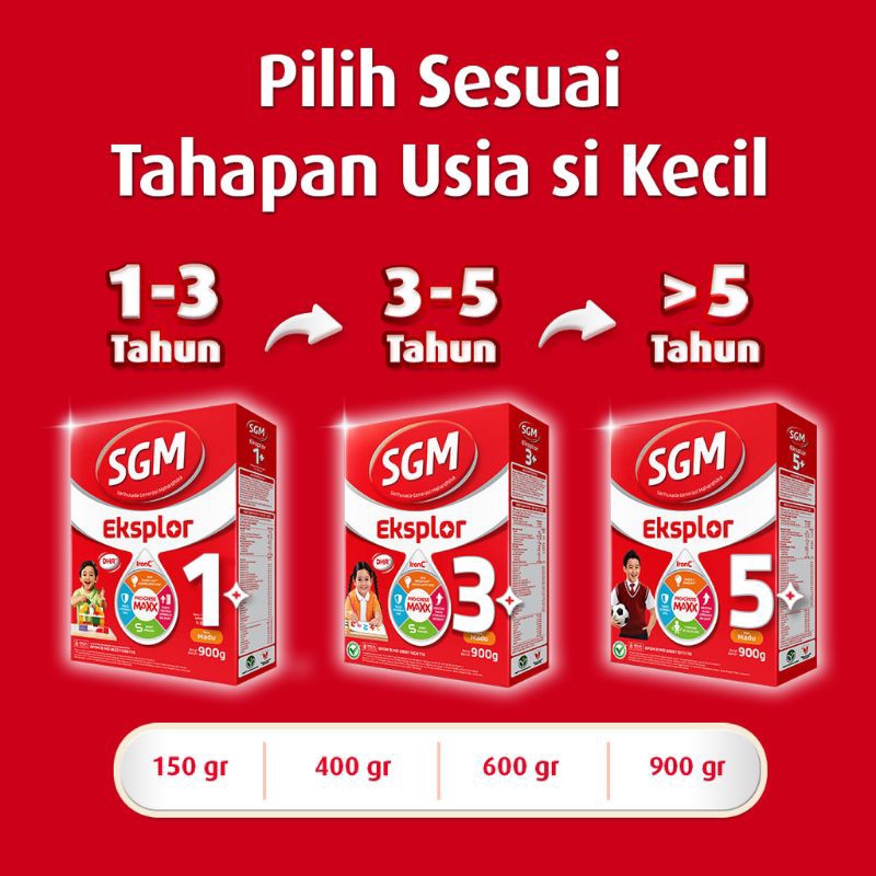 

SGM Eksplor 1+ dengan IronC Susu Pertumbuhan Rasa Vanilla & Madu 900GR