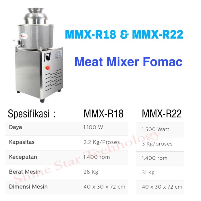 FOMAC Meat Mixer Mesin Giling Adonan Bakso MMX-R18 MMX-R22 FOMAC