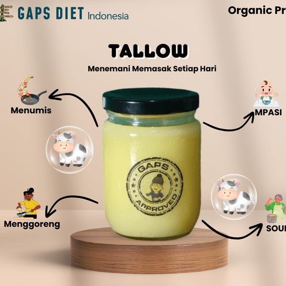 

minyak tallow, lemak sapi (gaps approved)