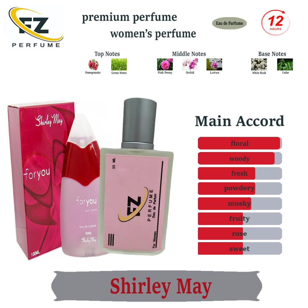 FZ Perfume - Shirley May - Inspired Premium Parfume