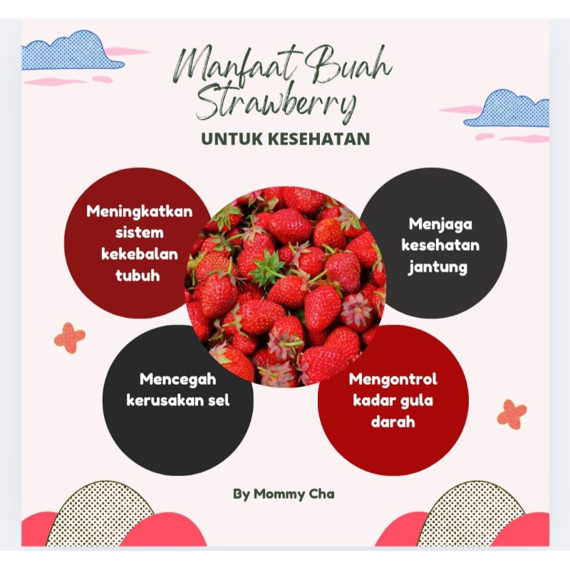 

Buah strawberry