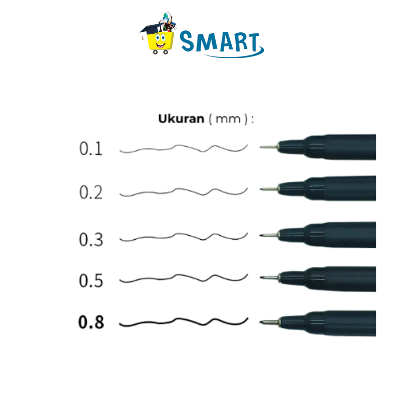 

SNOWMAN DRAWING PEN SATUAN 0.5 - 0.8