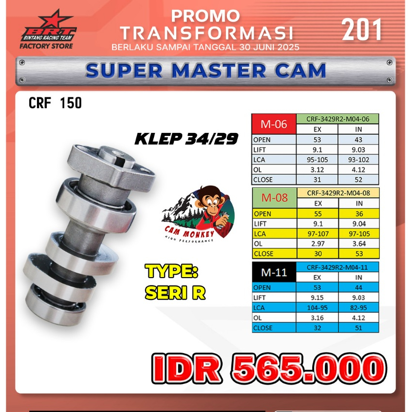 SUPER MASTER CAM/NOKEN AS CRF 150 ORIGINAL BRT SERI R KLEP 34/29