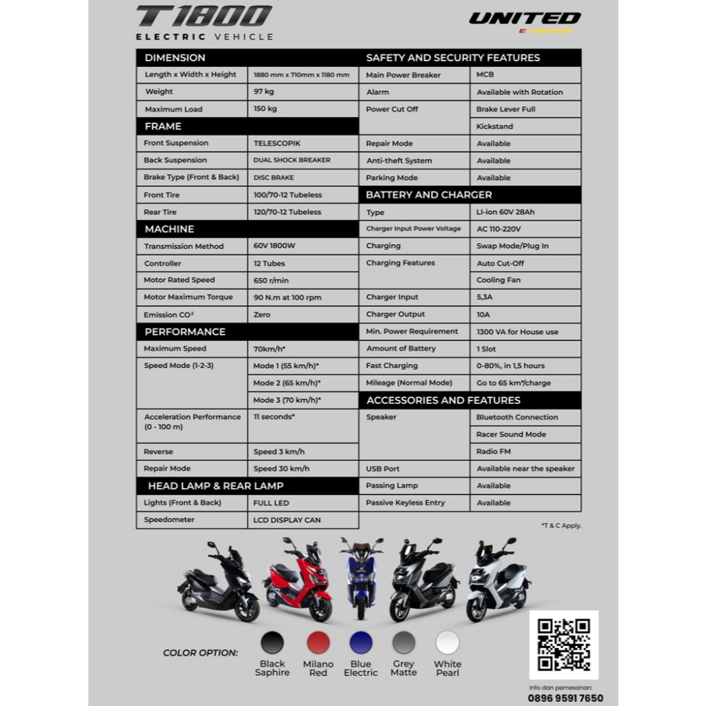 Motor Listrik United New T 1800