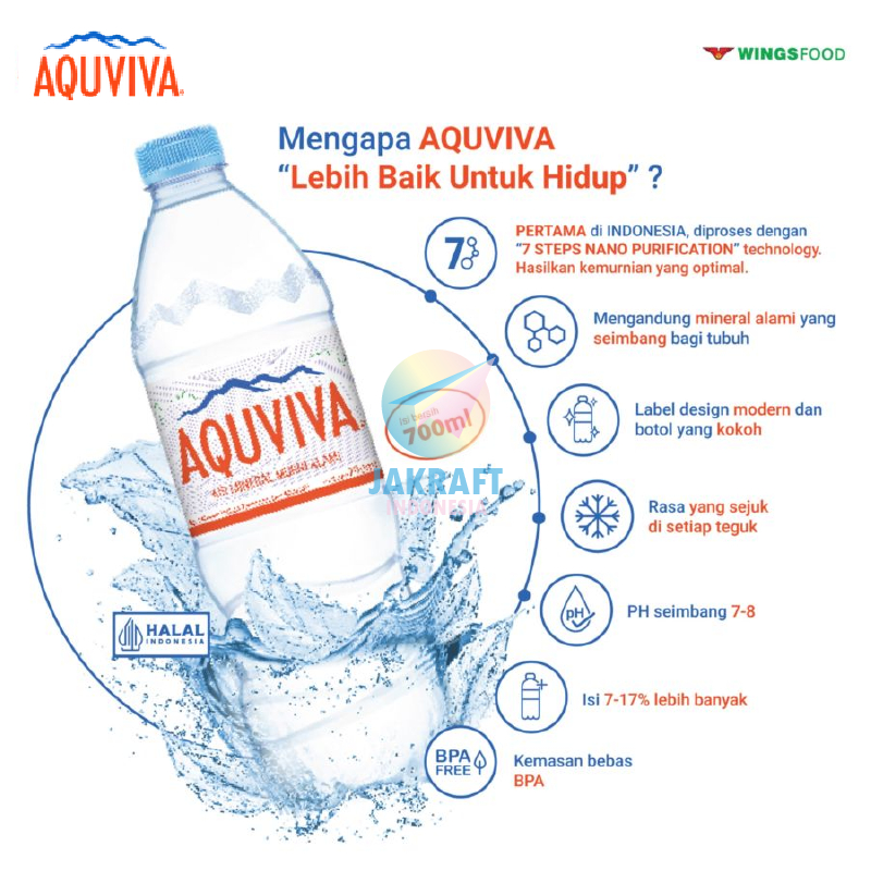 

(1 Bal) GROSIR Air Minum Mineral AQUVIVA Berhadiah Kemasan Botol Kecil Mini 250ml x 24 / Sedang Tanggung 700ml x 12 / Besar 1600ml x 12 Drinking Water dari WINGS Food