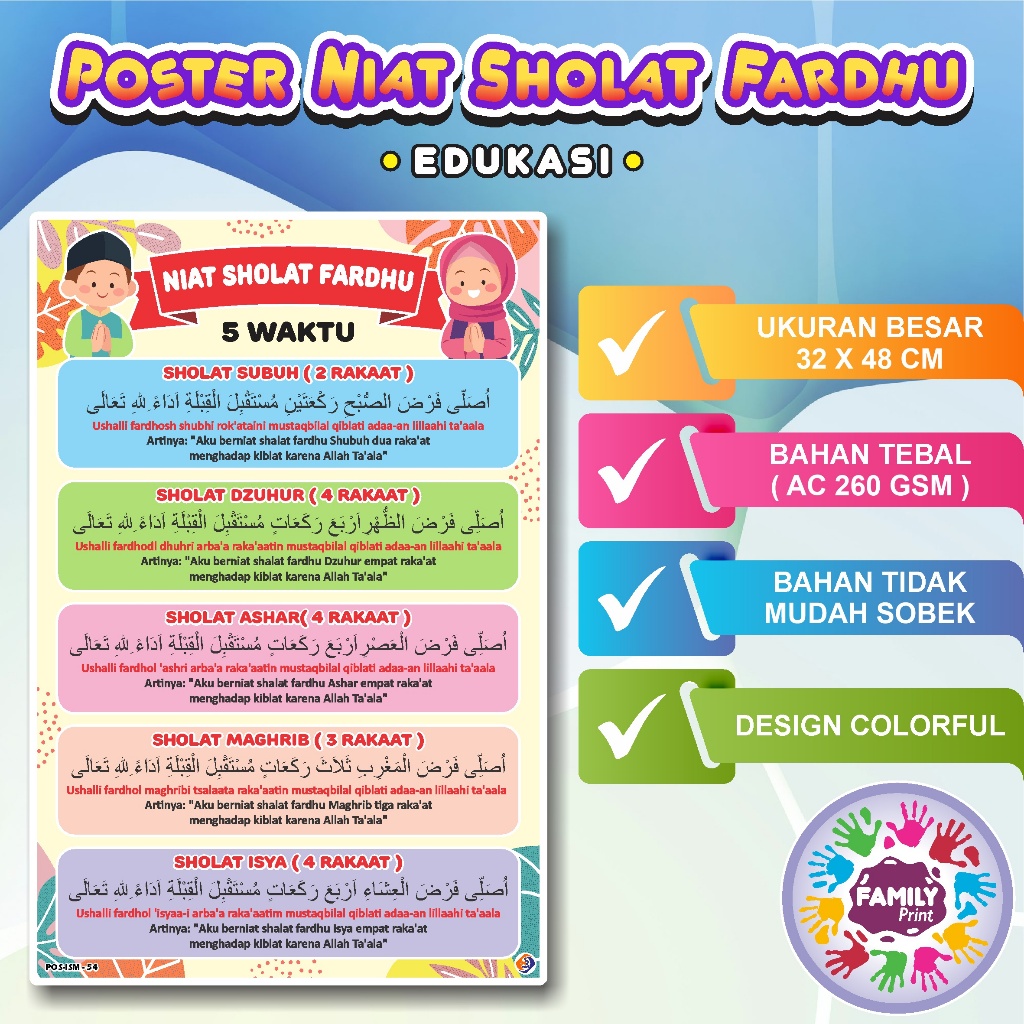 Poster NIAT SHOLAT FARDHU - Poster Edukasi Islami - Poster Niat Sholat Wajib