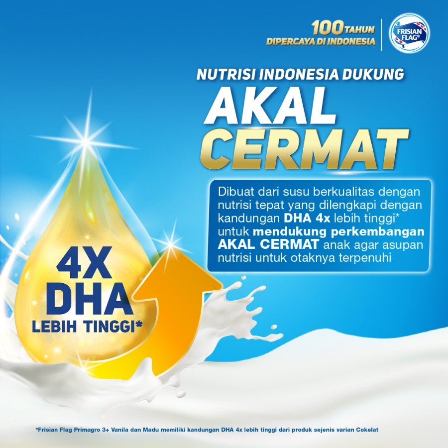 Frisian Flag Primagro 1+ Rasa Madu Vanila Coklat 750gr (Citra Susu Express)