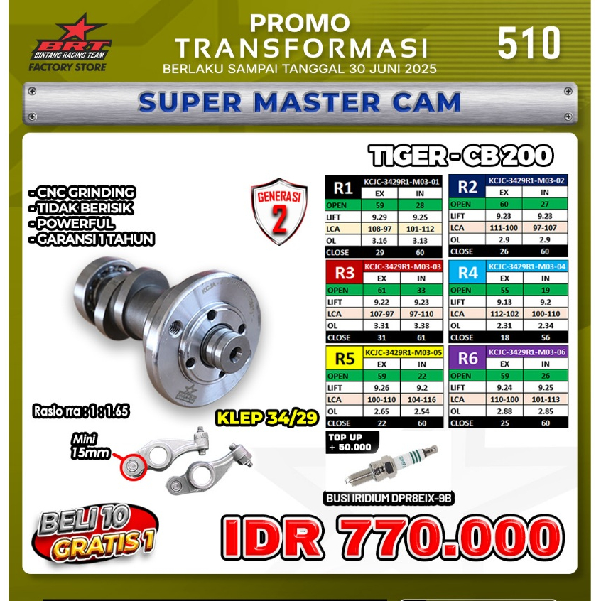 PROMO BRT SUPER MASTER CAM TIGER-CB 200 SERI R KLEP 36/31-KLEP 34/29