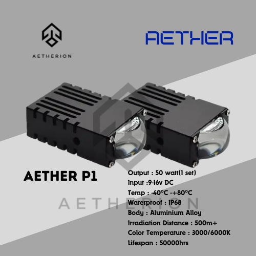 AETHER MINI PROJIE 1 MATA SLIM SUPER TERANG