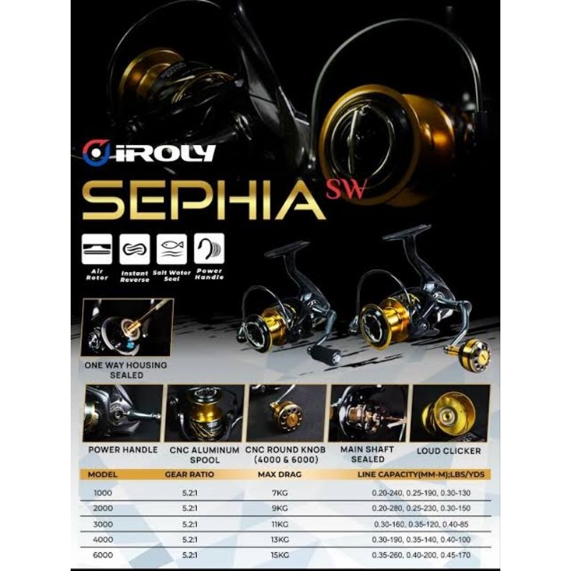 REEL IROLY SEPHIA SW 1000 2000 3000 4000 6000