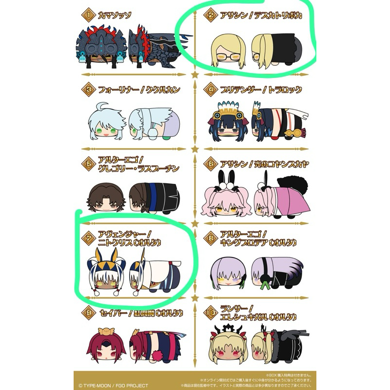 OPEN UNSEALED Selected FGO Fate Grand Order Mofumofu Mochi Mochi Mascot Vol. 14 Chosen Selected Tezc