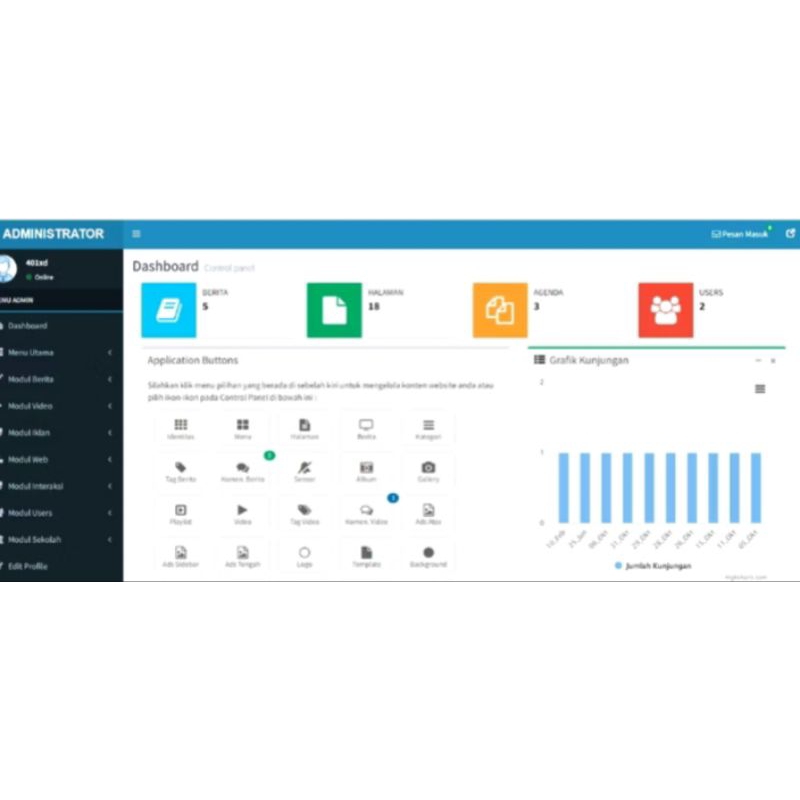 Source code Website sekolah