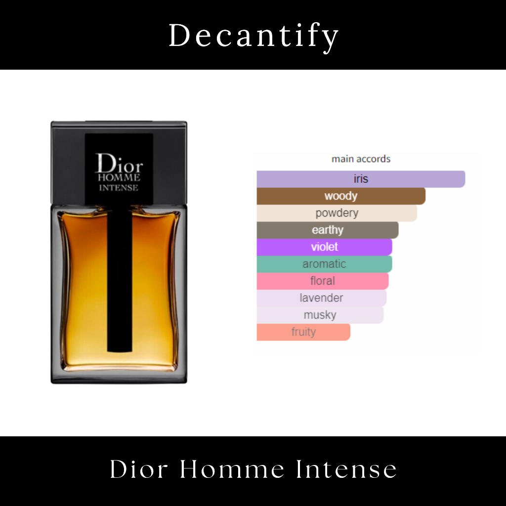 Decang Parfum D**r Homme Intense