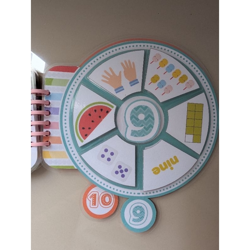 [Preloved] Number Binder Busy Book - Buku Aktivitas Anak - Buku Edukasi Anak