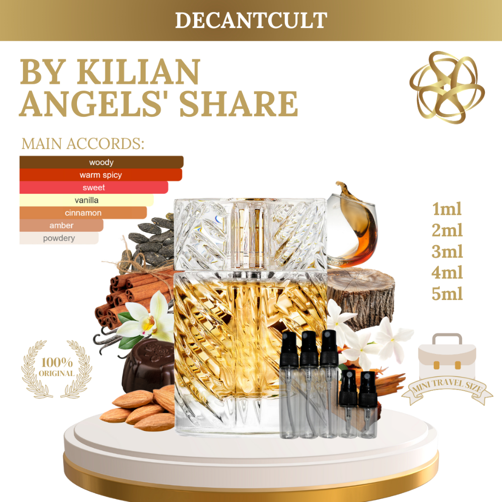 DECANT Parfum By Kilian Angels' Share EDP