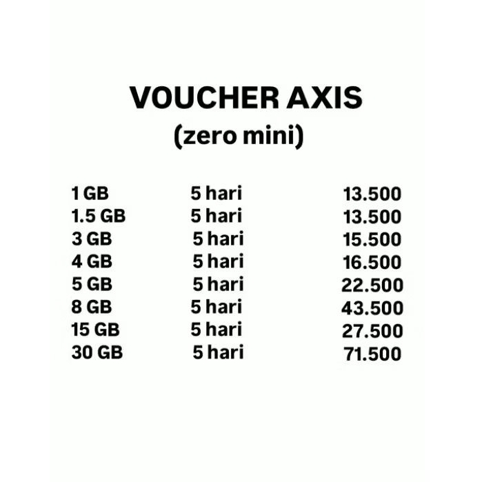 VOUCHER AXIS 1GB, 1.5GB, 3GB, 4GB,5GB,8GB,15GB,30GB 5hari BONUS kuota s.d 12GB
