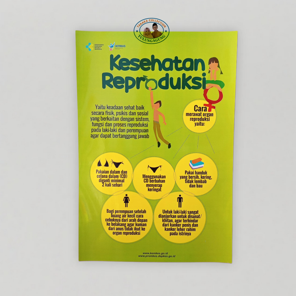 Poster Kesehatan Reproduksi (Kespro) | Poster Kedokteran | Poster Kebidanan | Poster Kesehatan