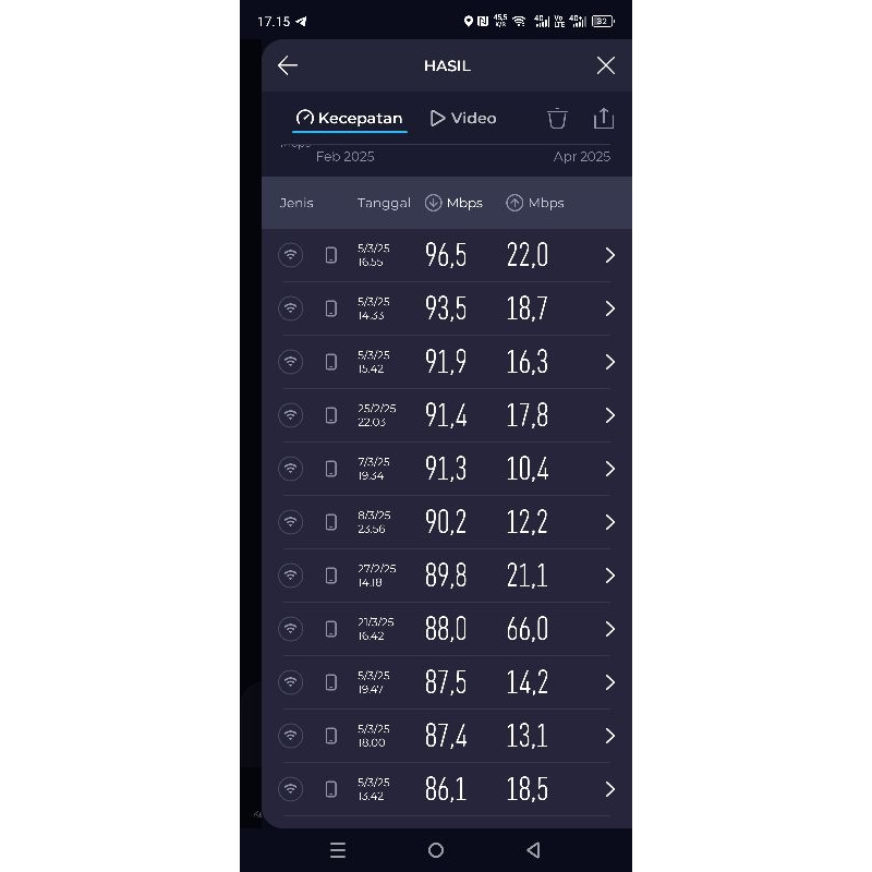 MODULE DW5930E / T99W175 5G LTE CAT 22